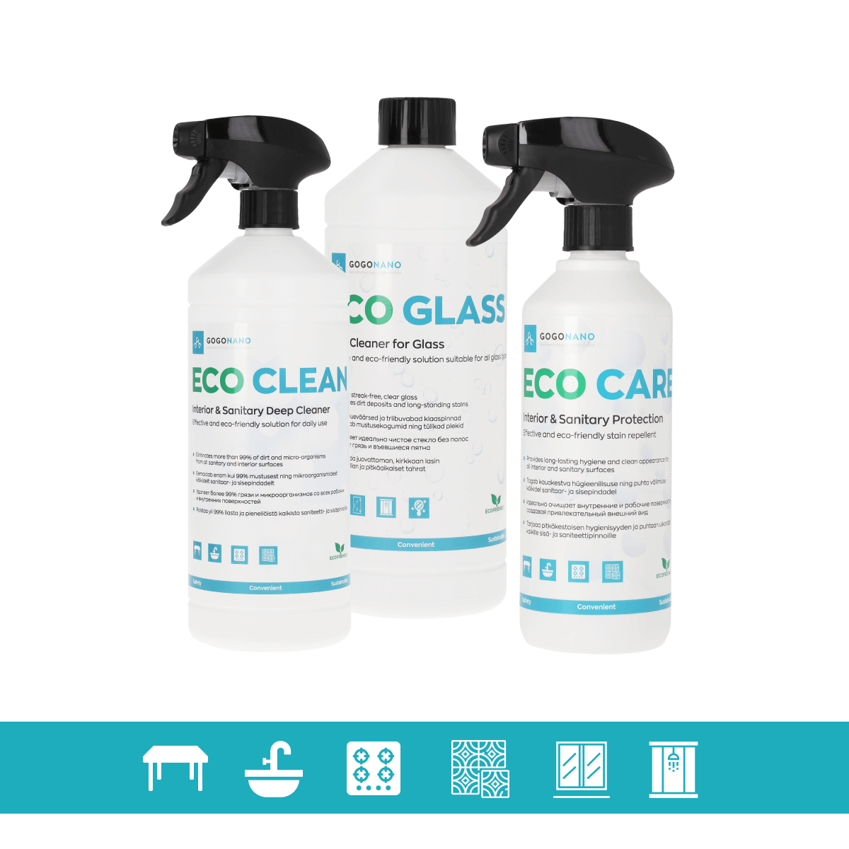 Interior &amp; Sanitary Home Hygiene Kit-0